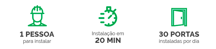 Instalação Kit Porta Dalcomad